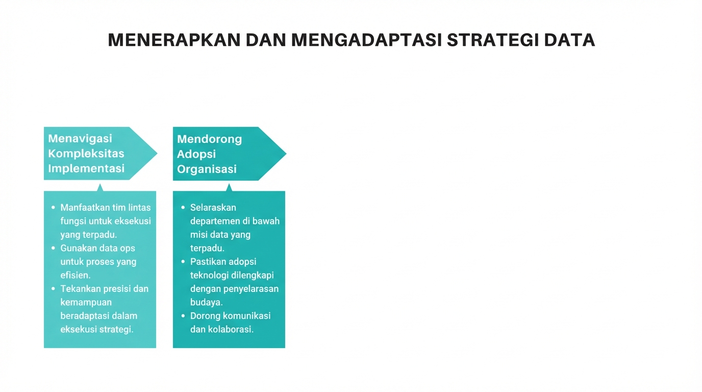Panah ke kanan dan kotak teks