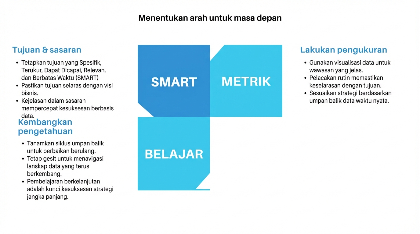 Seri Kotak Bertumpuk