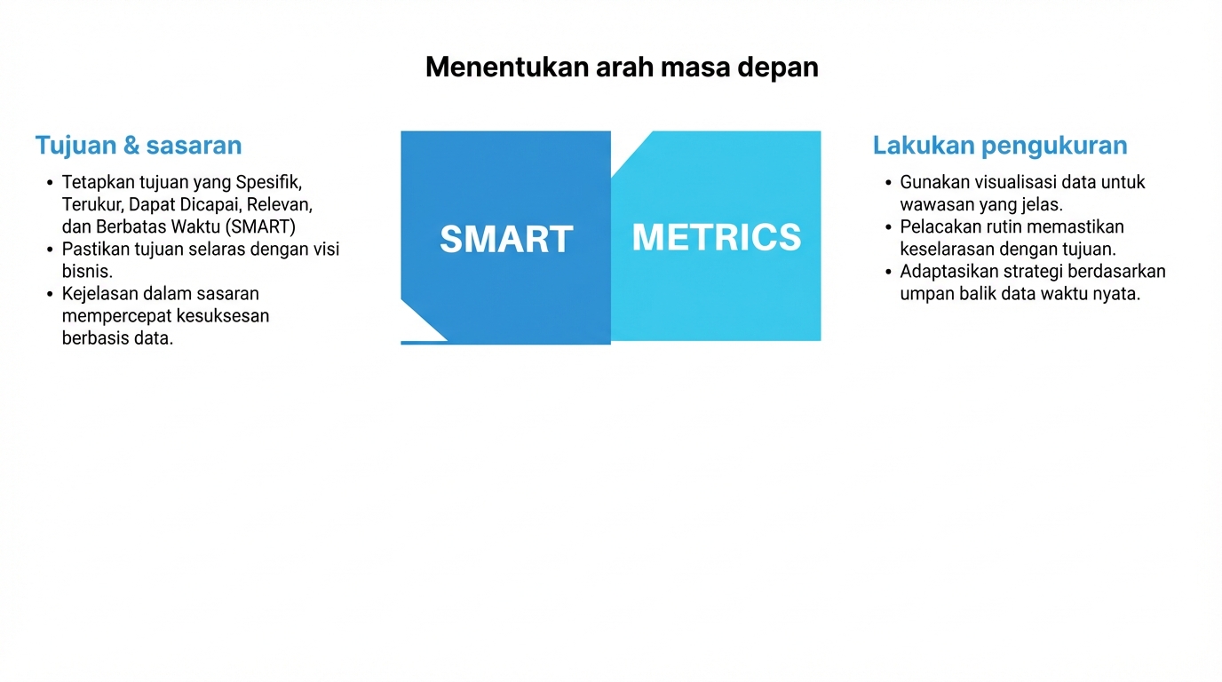 Seri Kotak Bertumpuk
