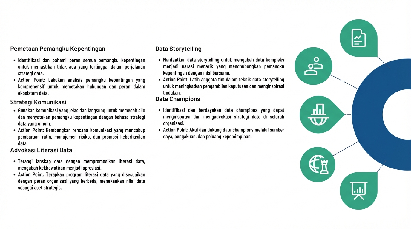 Setengah lingkaran dengan titik-titik terhubung