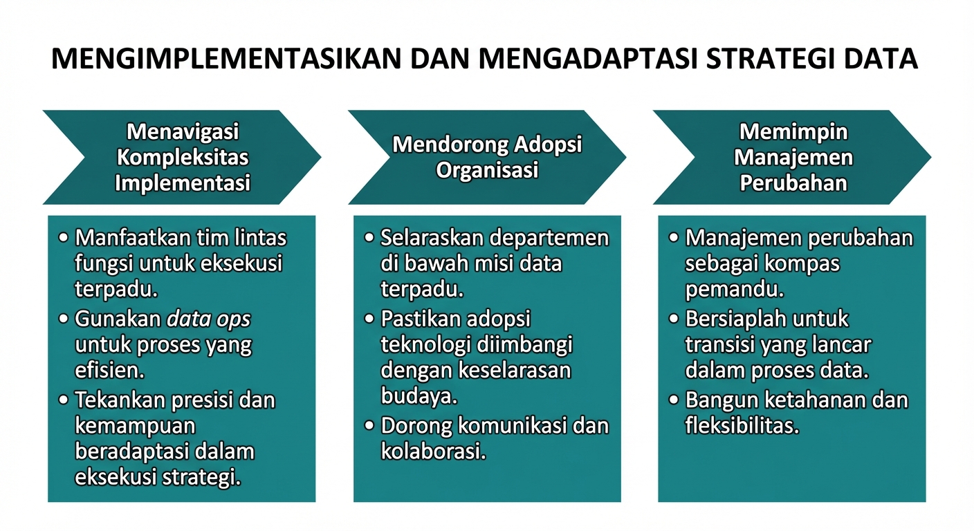 Panah ke kanan dan kotak teks