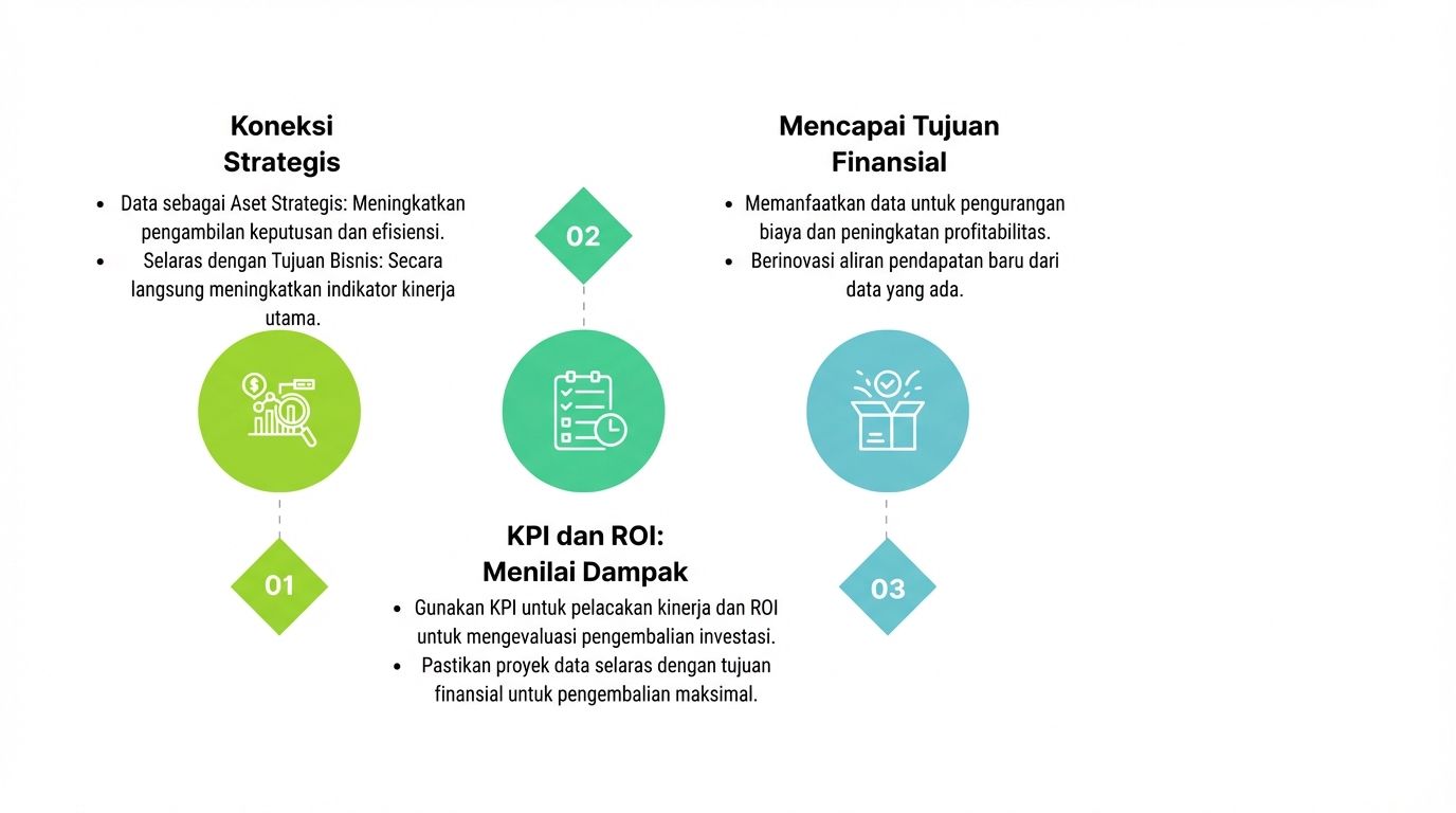 Kotak teks dan ikon kotak