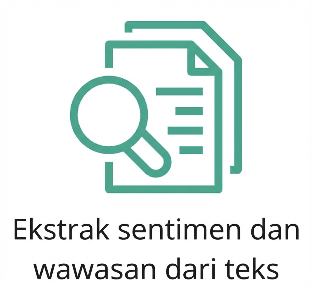 Ikon yang mewakili ekstraksi sentimen dari teks.