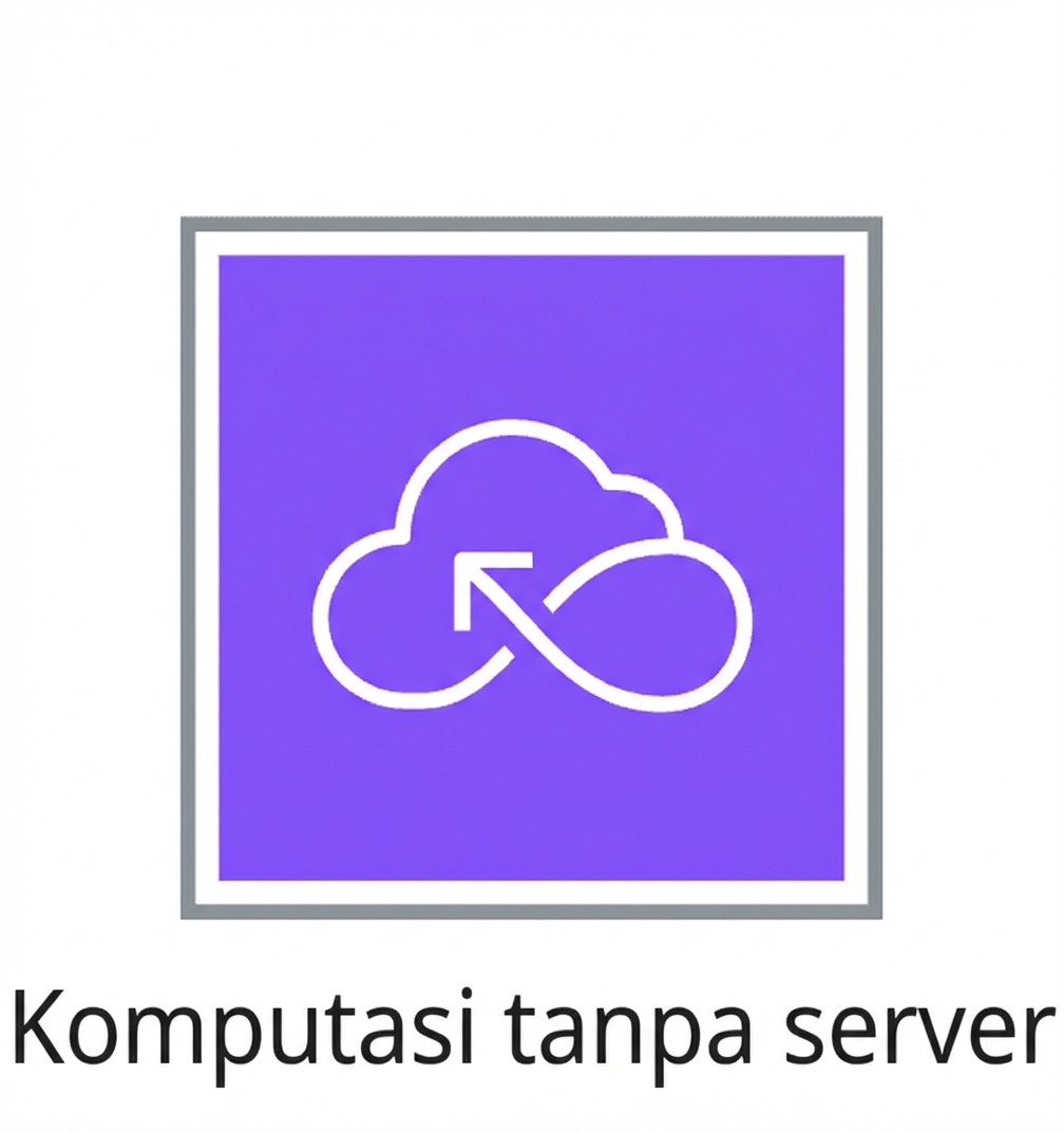 Ikon yang menampilkan komputasi serverless.