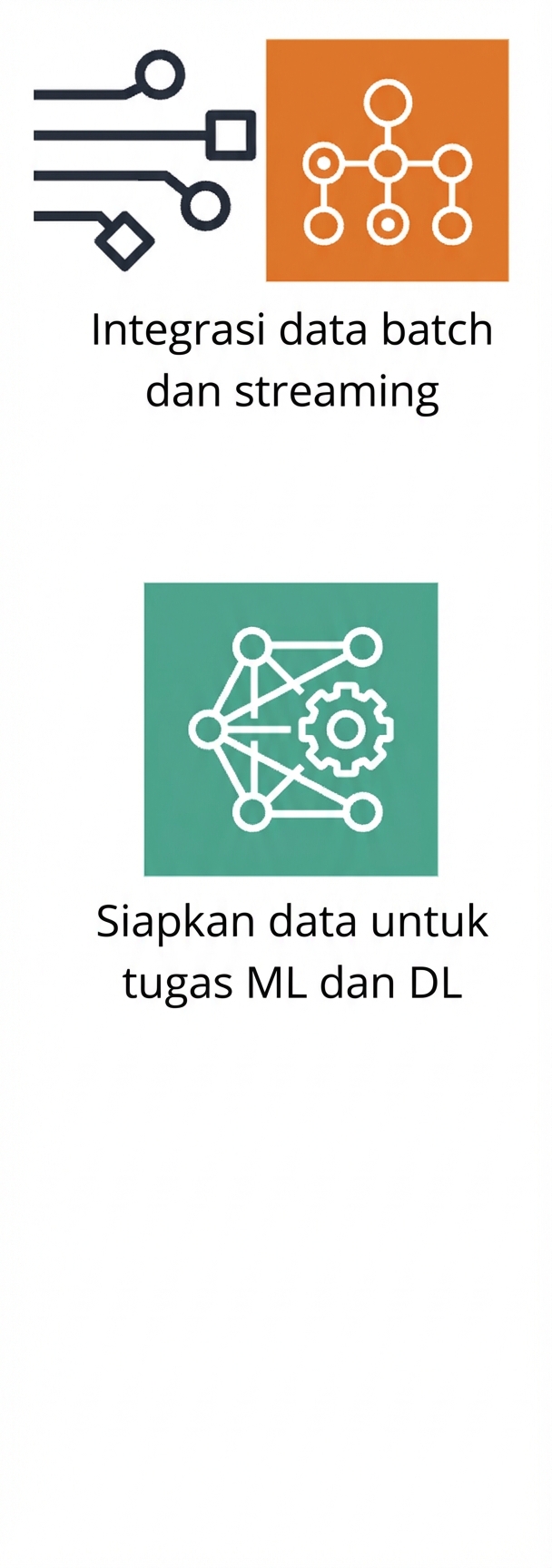 Ikon yang menampilkan penyiapan data untuk ML.