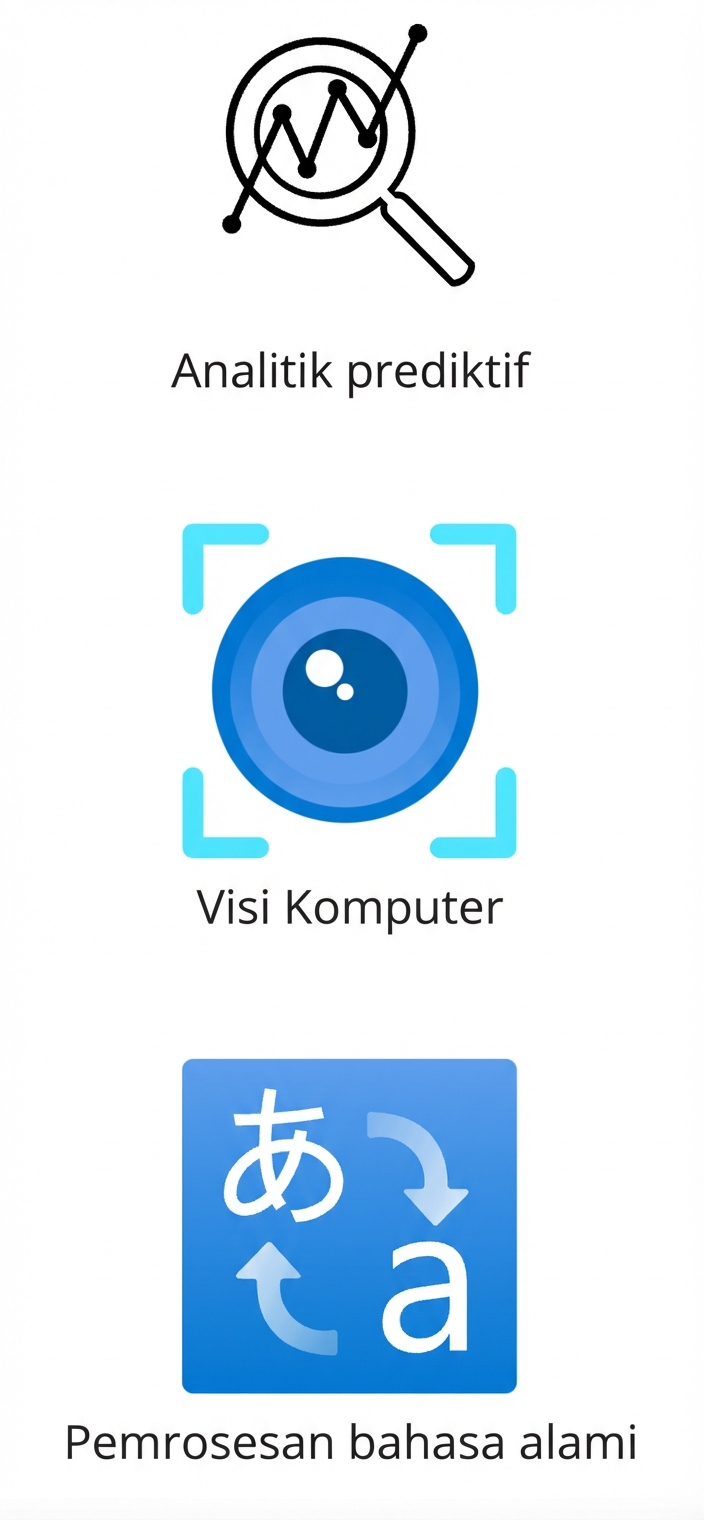 Ikon yang menampilkan pemrosesan bahasa alami.