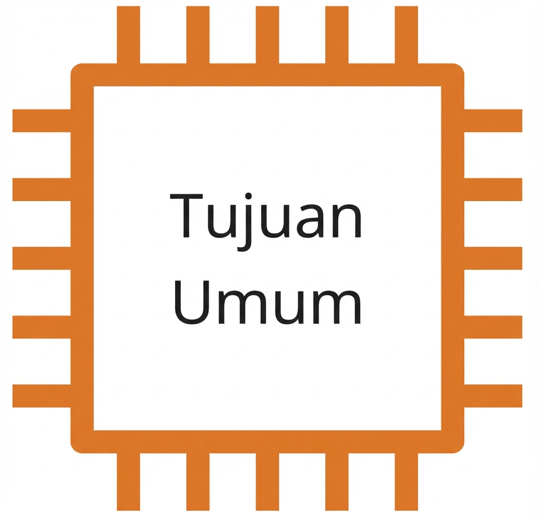 Ikon instans EC2 menampilkan instans general purpose.