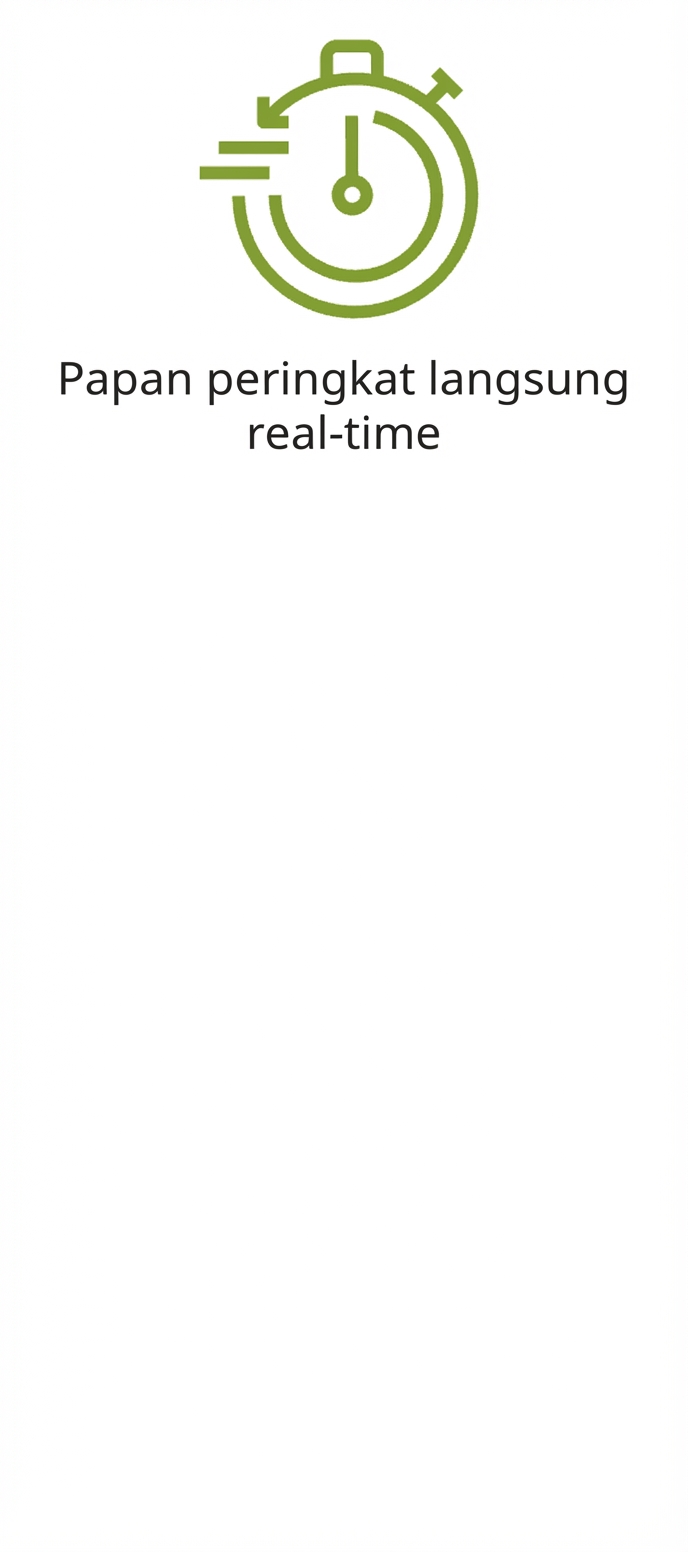 Ikon yang menampilkan papan peringkat real time.