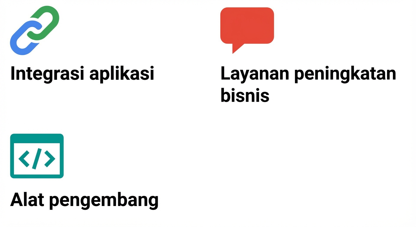 Ikon yang menampilkan alat pengembang.