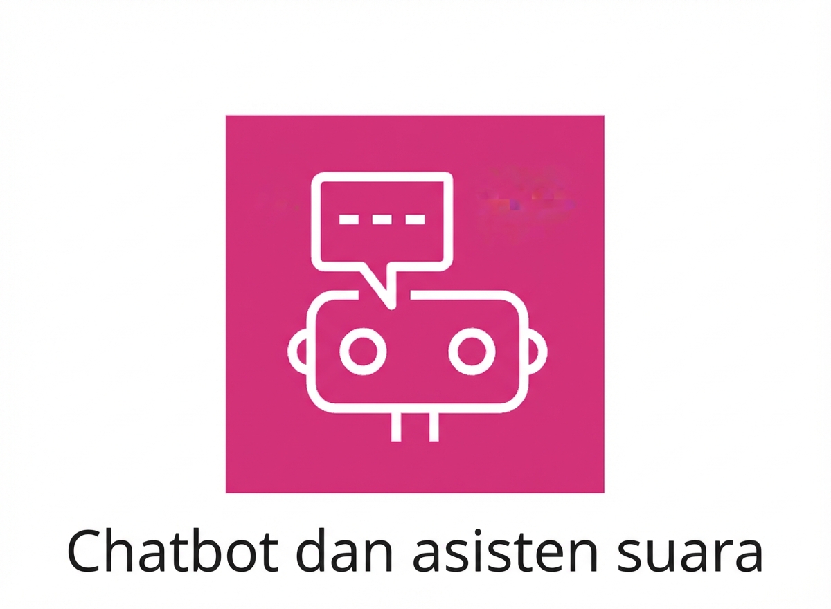 Ikon yang menampilkan chatbot dan asisten suara.