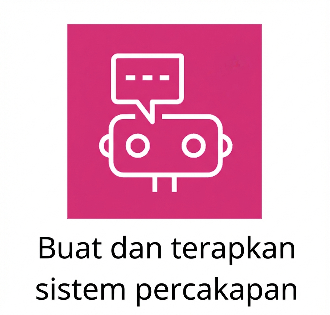 Ikon yang mewakili chatbot di AWS.