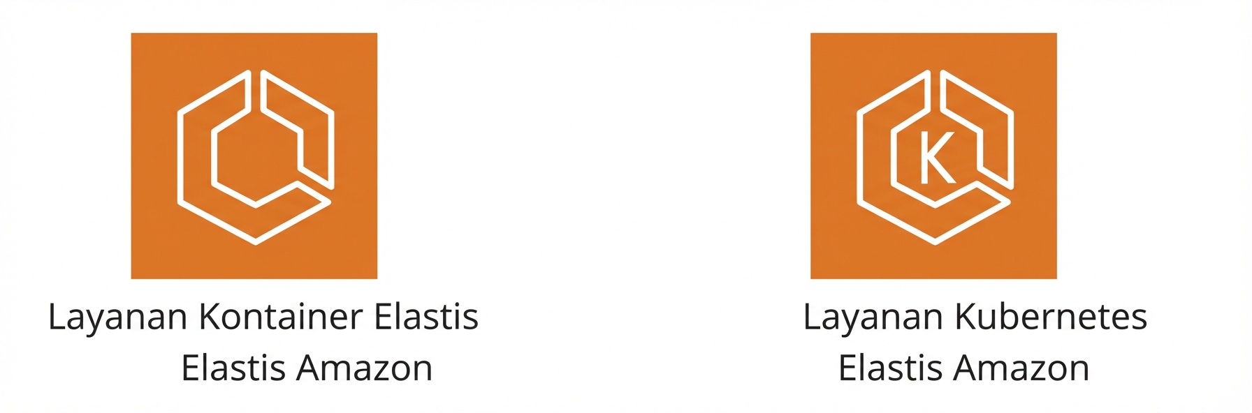 Ikon yang menampilkan Amazon Elastic Container Service dan Amazon Elastic Kubernetes Service.
