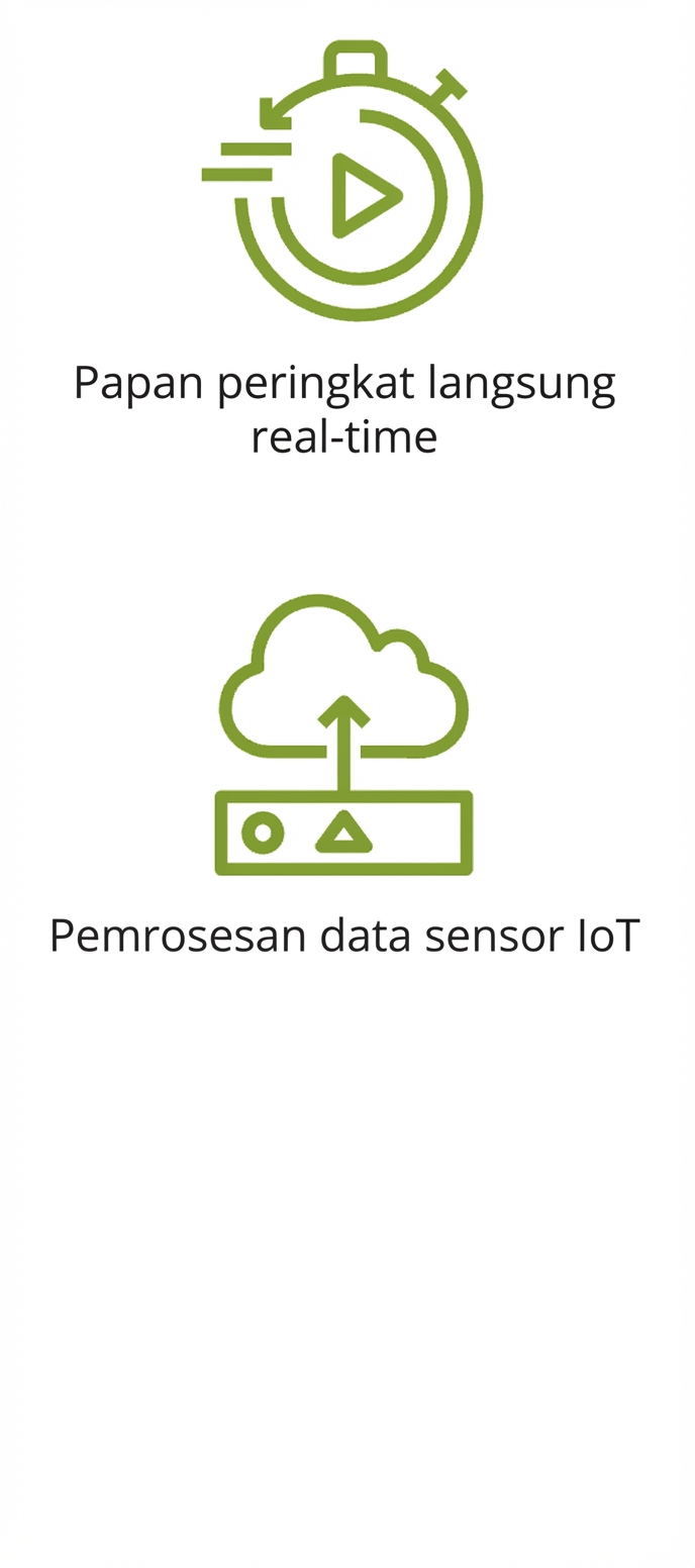 Ikon yang menampilkan pemrosesan data sensor IoT.