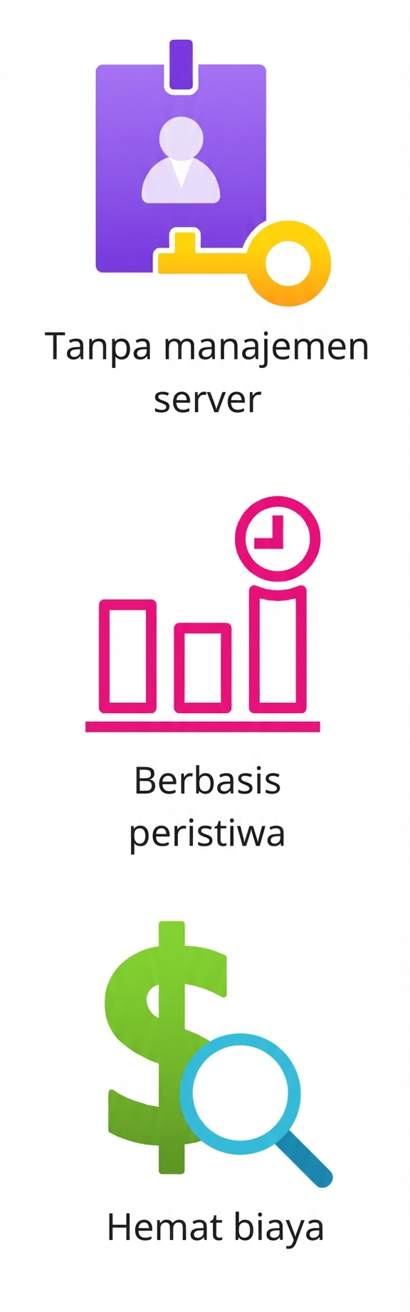 Ikon yang menyoroti efisiensi biaya.