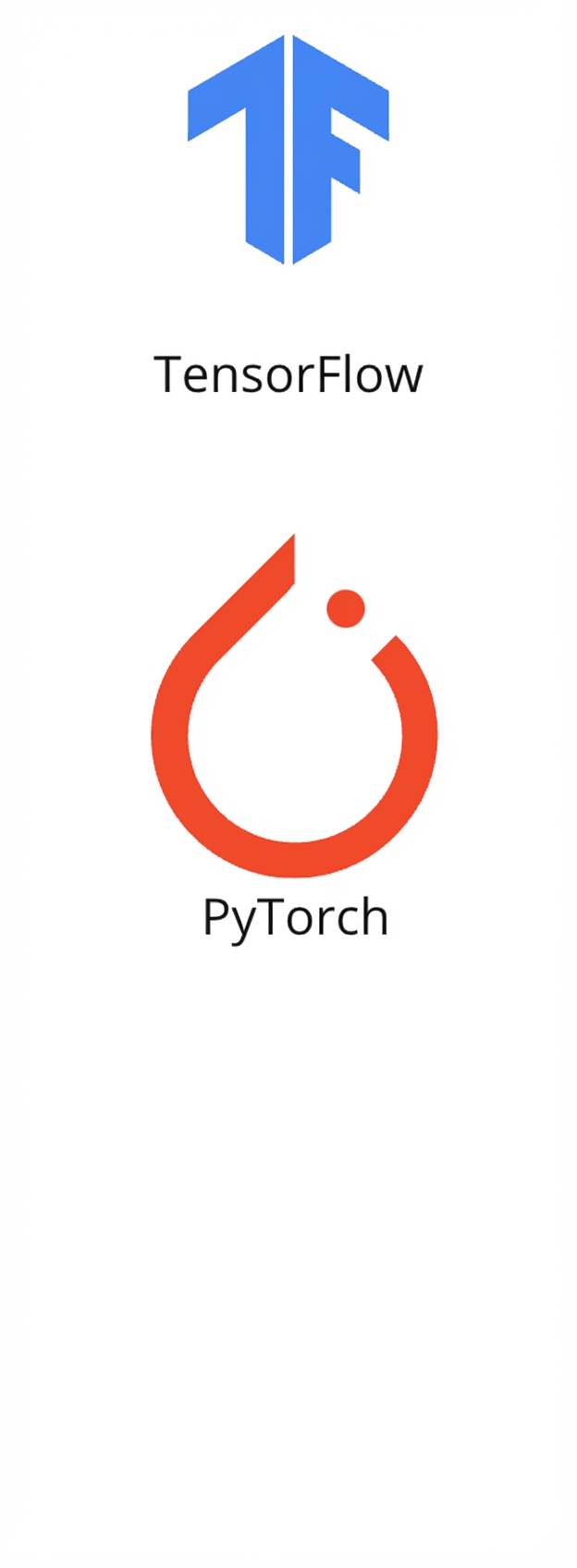 Ikon yang menampilkan TensorFlow dan PyTorch.