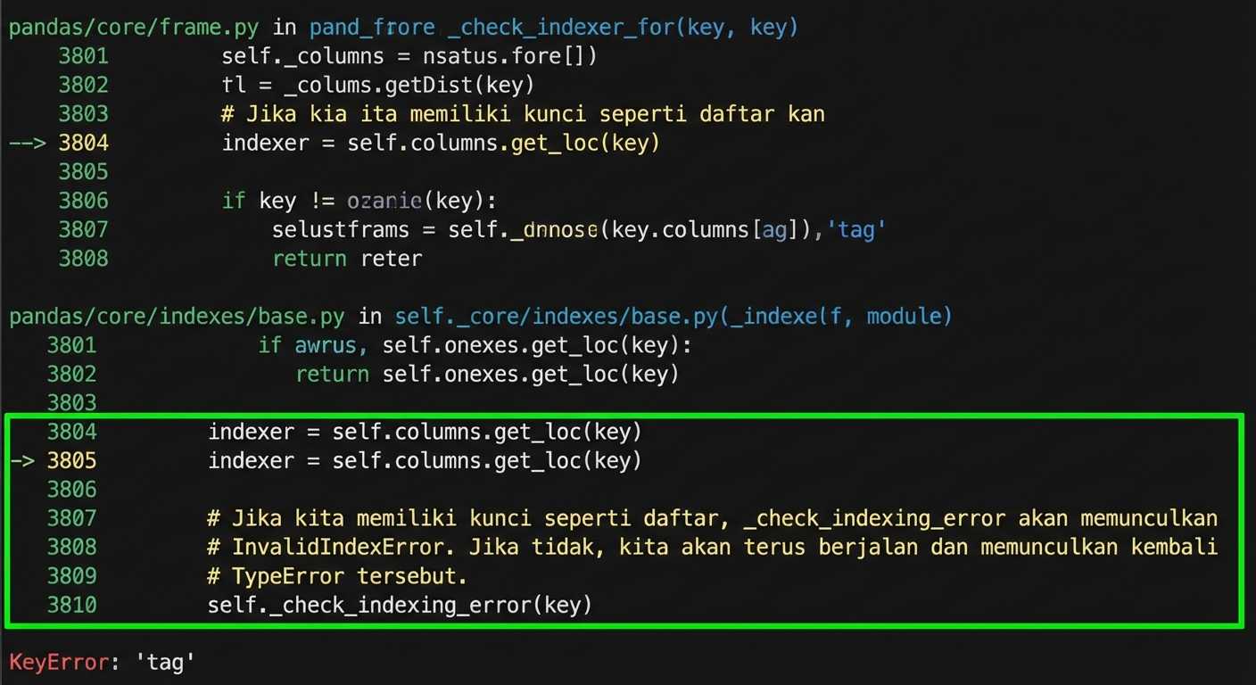 Traceback dengan Raised disorot