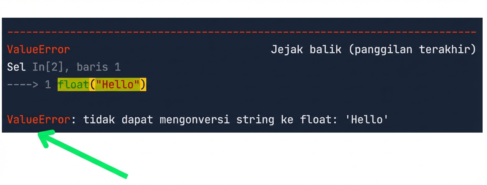 Pesan traceback menyorot jenis error