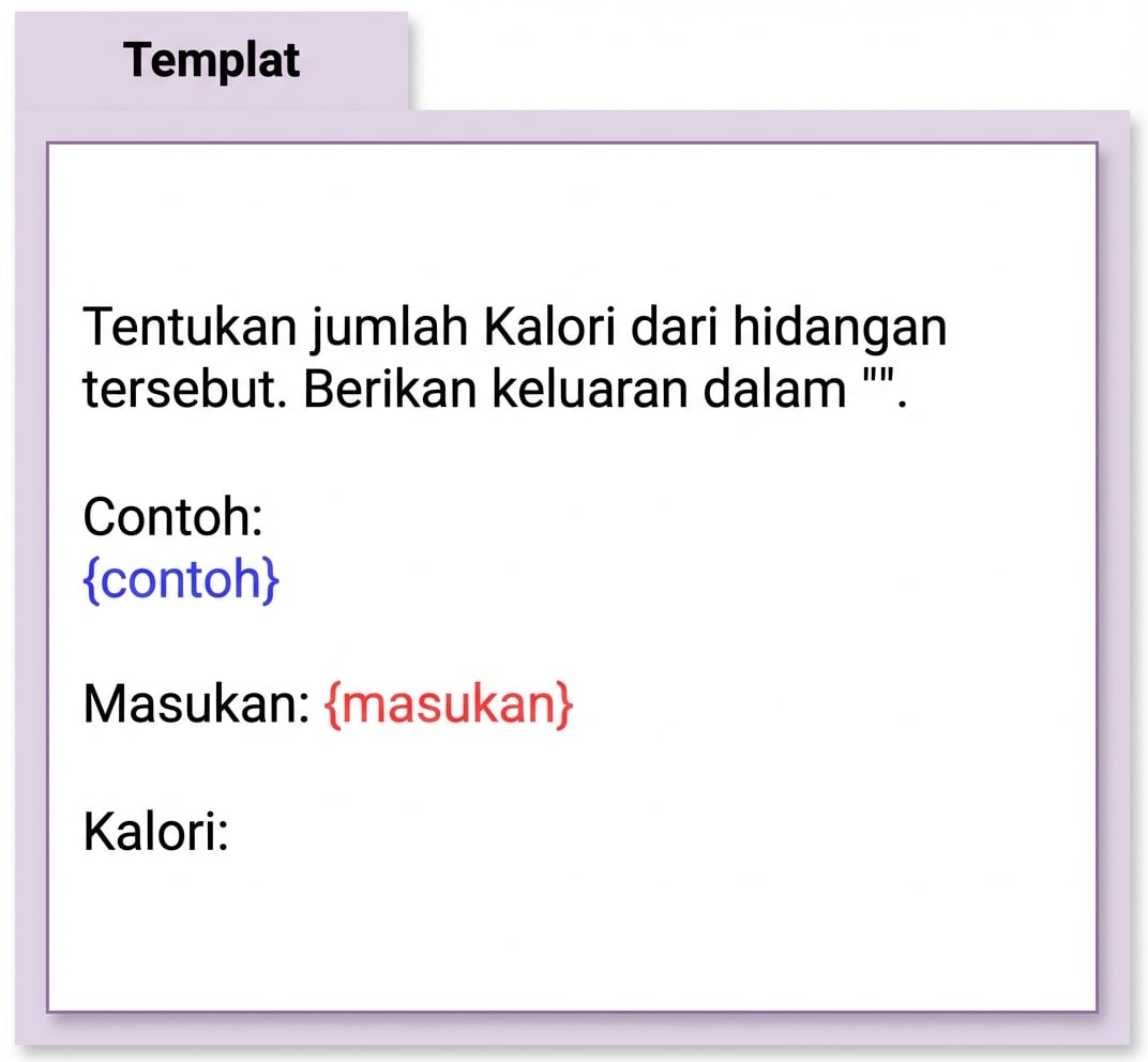 Templat prompt untuk klasifikasi kalori hidangan