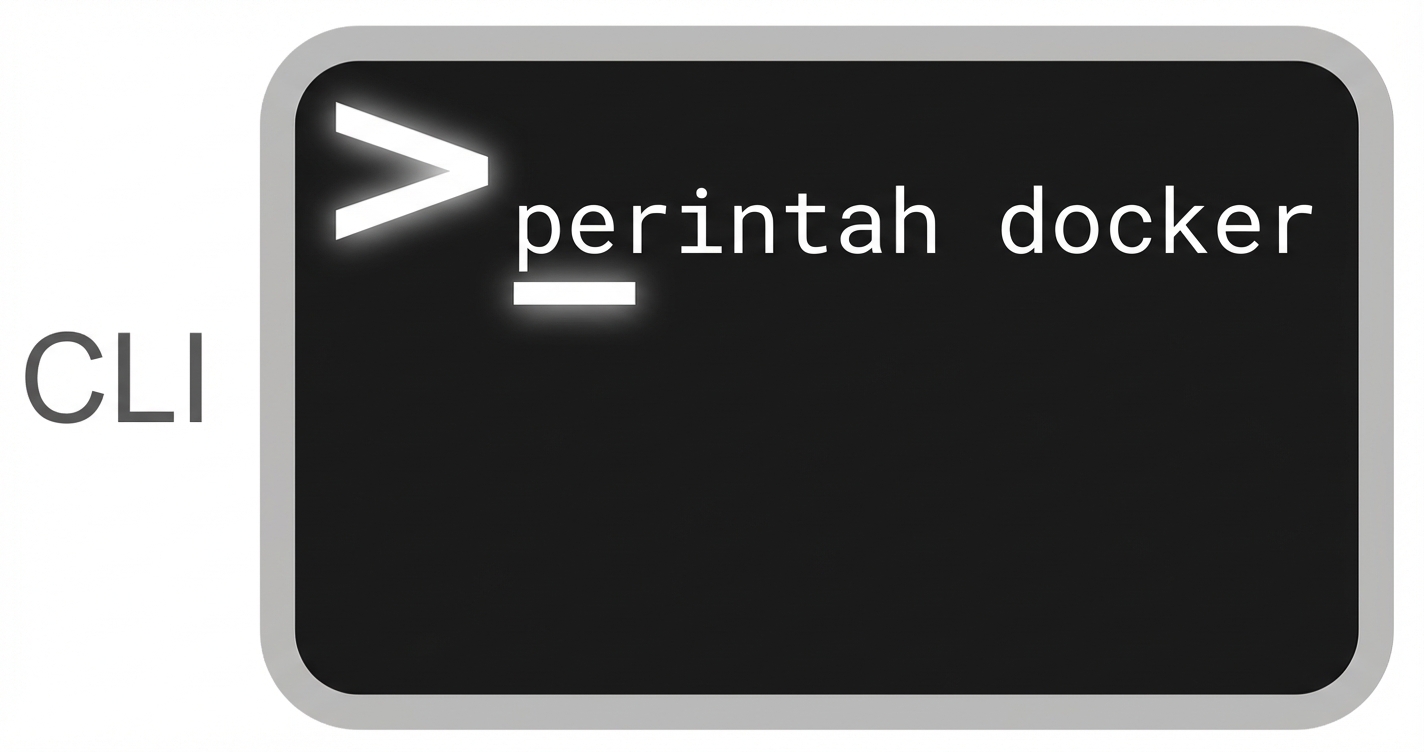Perintah Docker di CLI