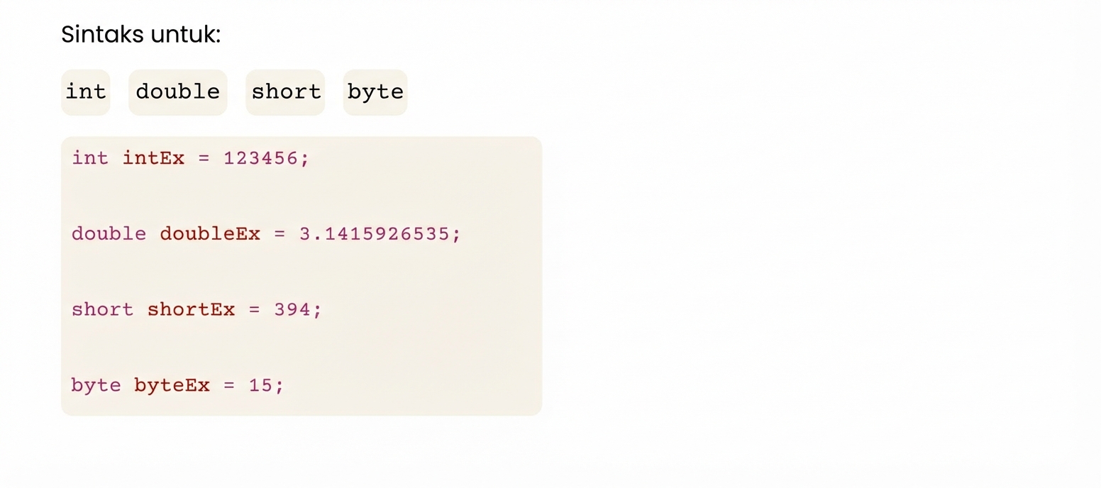 Mendefinisikan variabel double, short, dan byte dengan cara yang sama