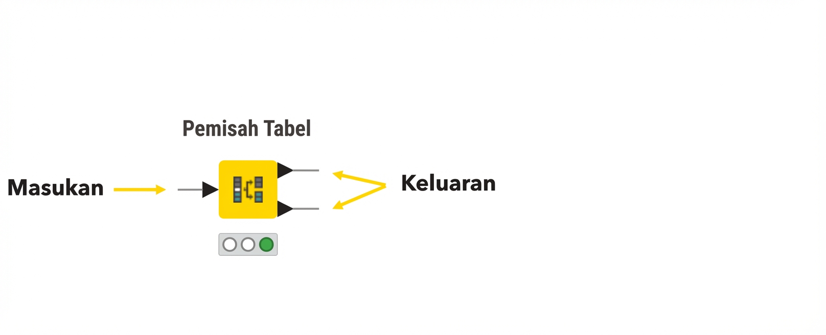 Port output