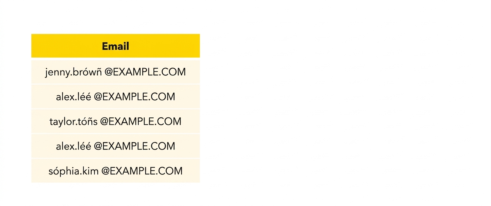 Email