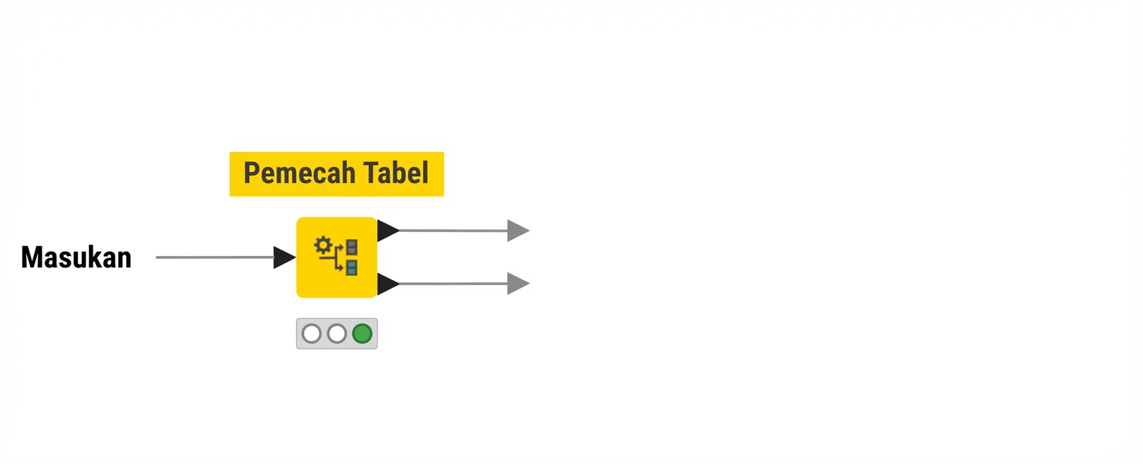 Node KNIME