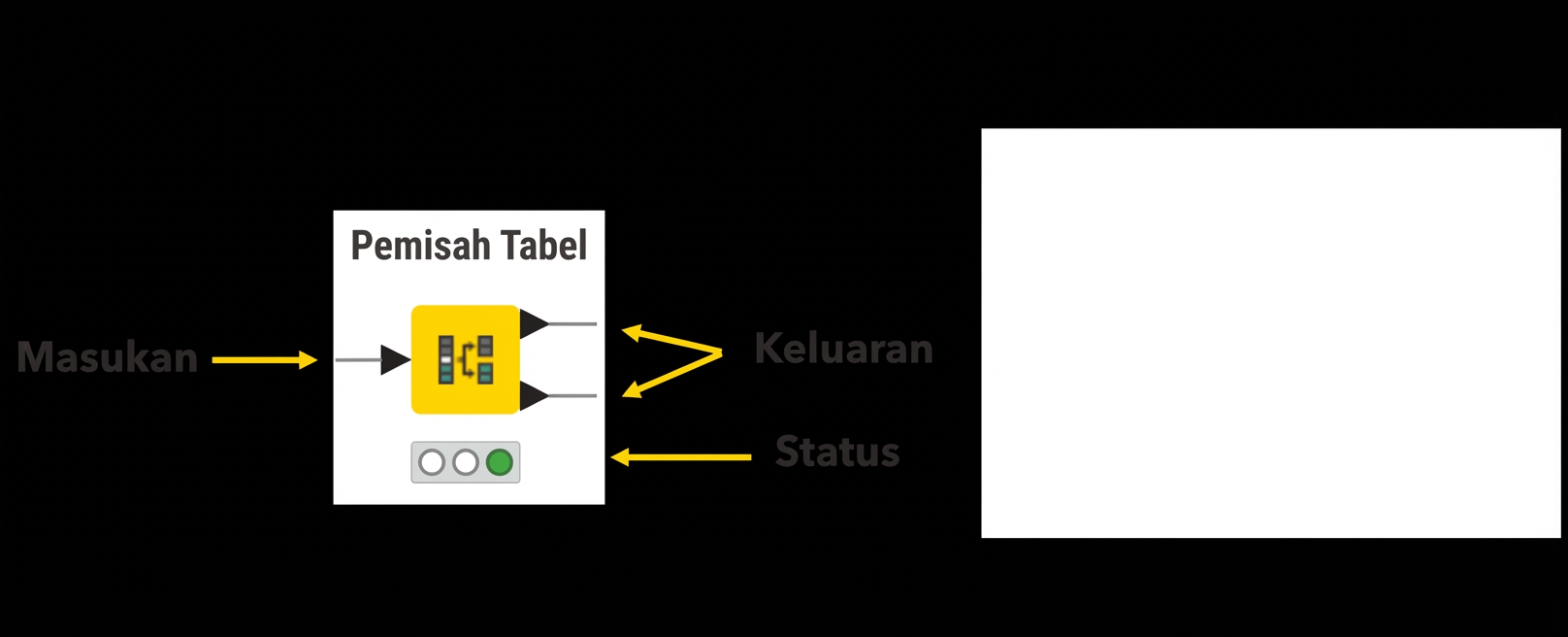 Status node