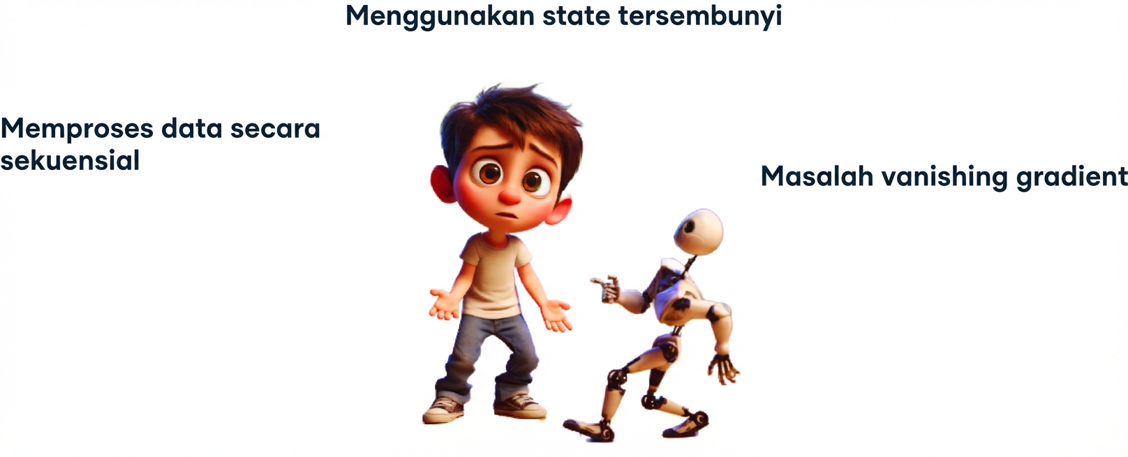 Ilustrasi seorang anak kebingungan dengan robot kecil