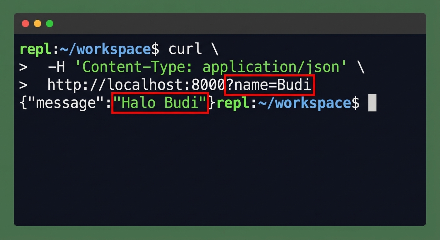Terminal menampilkan permintaan curl dengan nama. Respons: "Hello Steve."