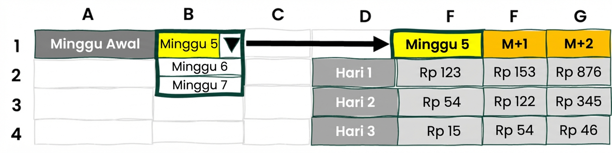Contoh filter dinamis di Excel
