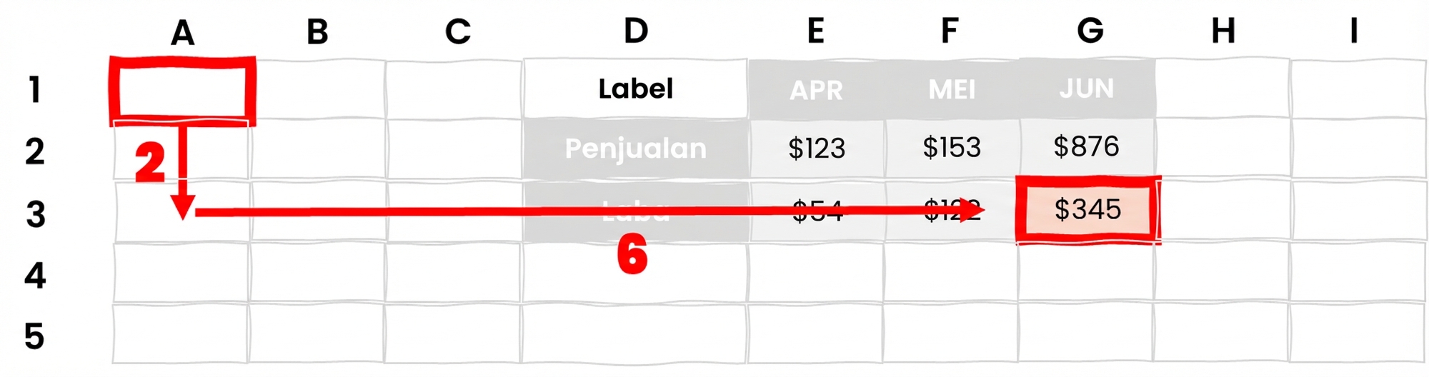 Contoh offset di Excel