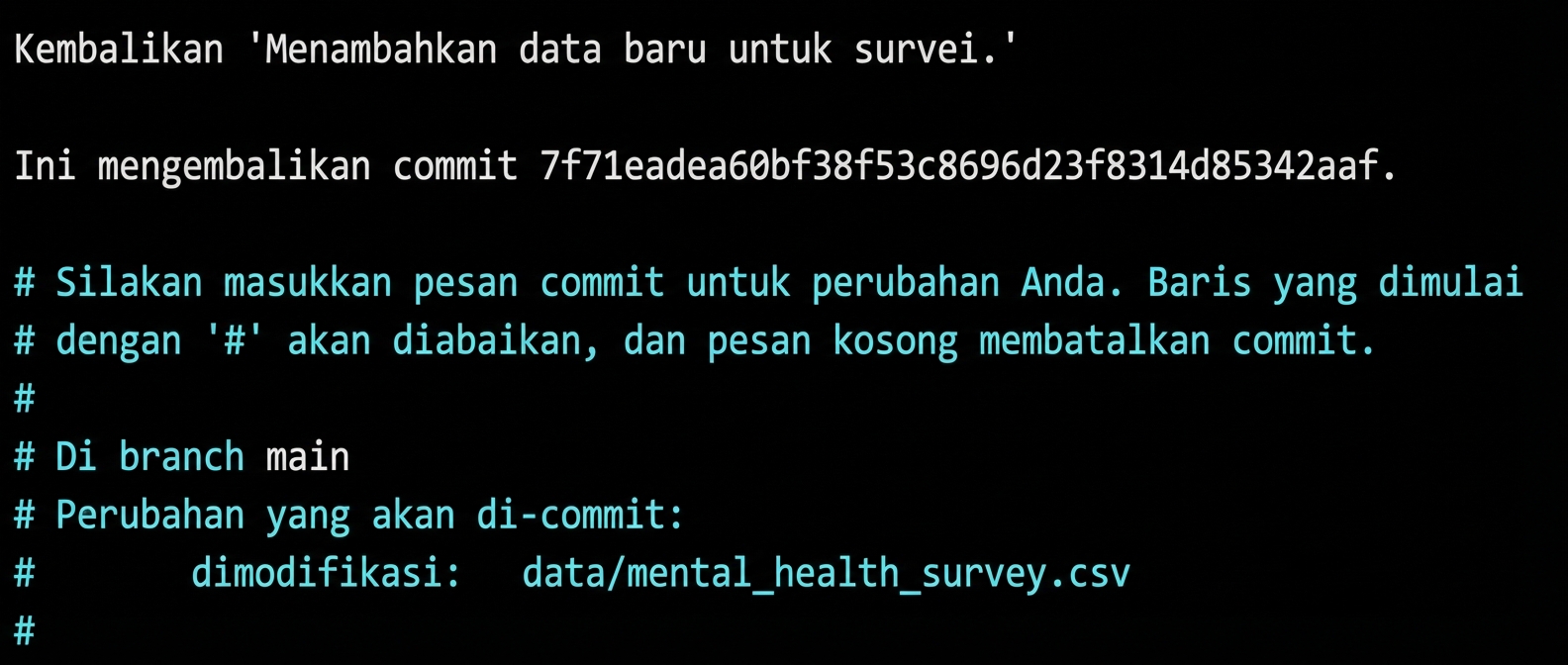 Editor teks menampilkan pesan commit