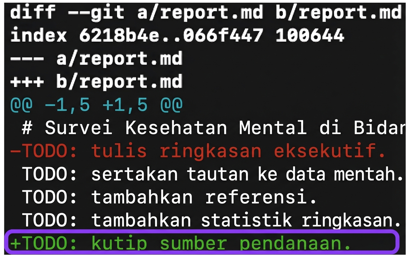 output git diff diberi anotasi menampilkan satu baris ditambahkan di bagian bawah berwarna hijau