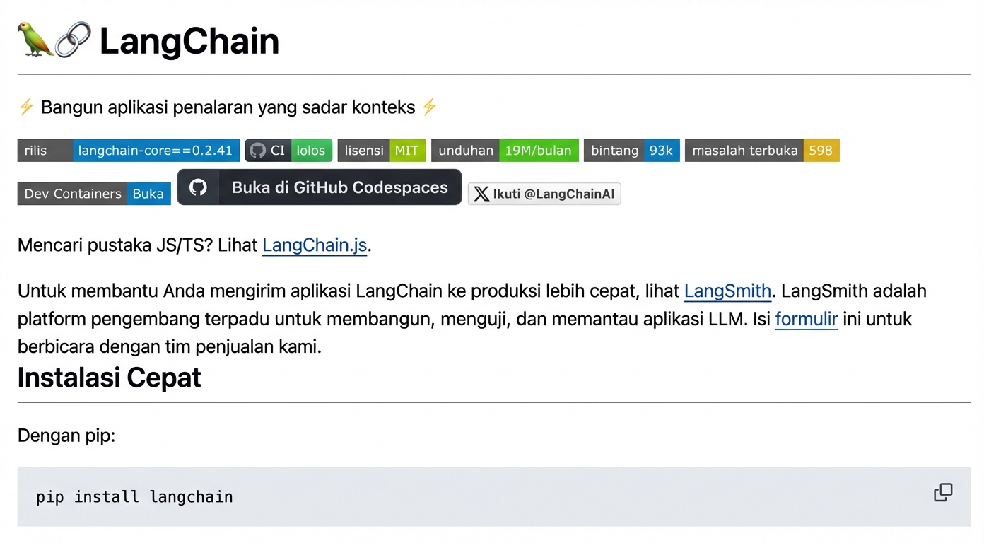 Markdown yang dirender dari berkas README.md GitHub LangChain.
