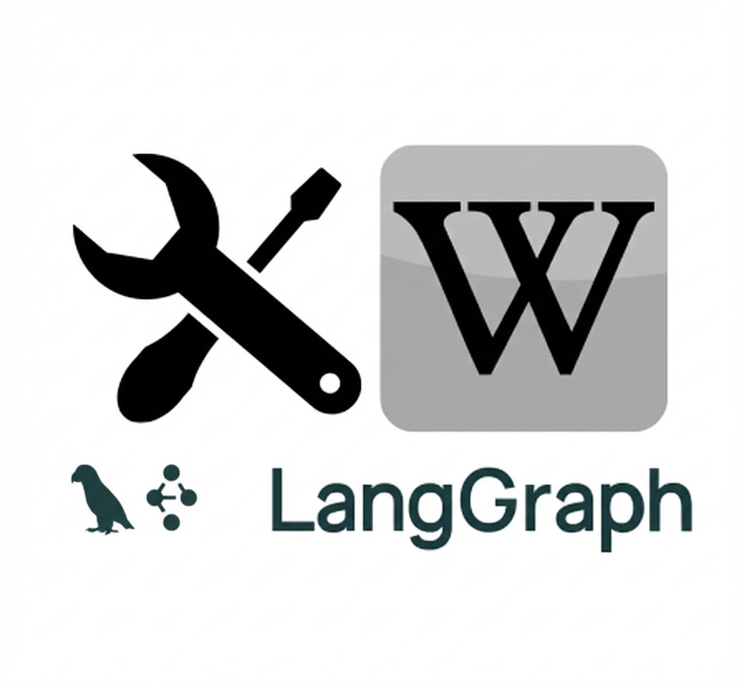 Ikon alat, Wikipedia, ikon LangGraph.