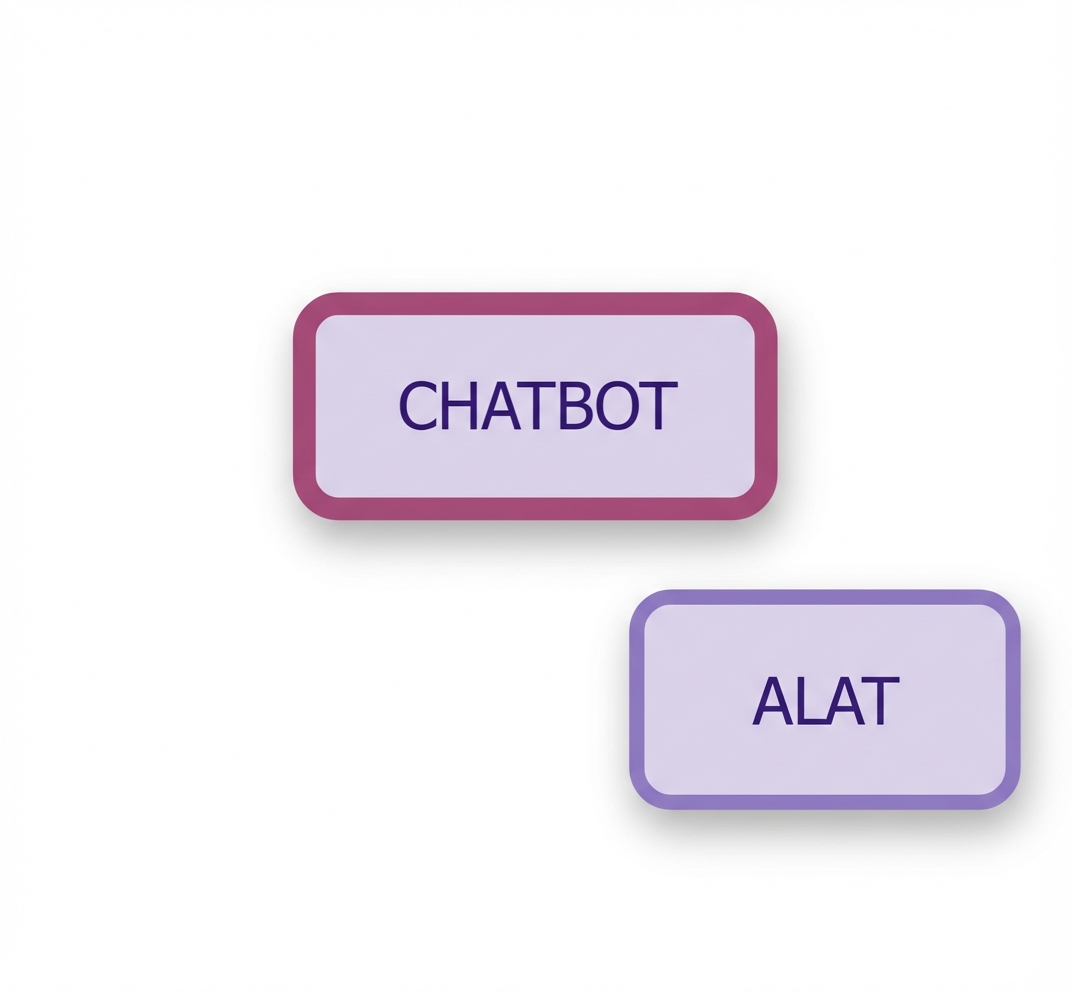 Node chatbot dan tools.