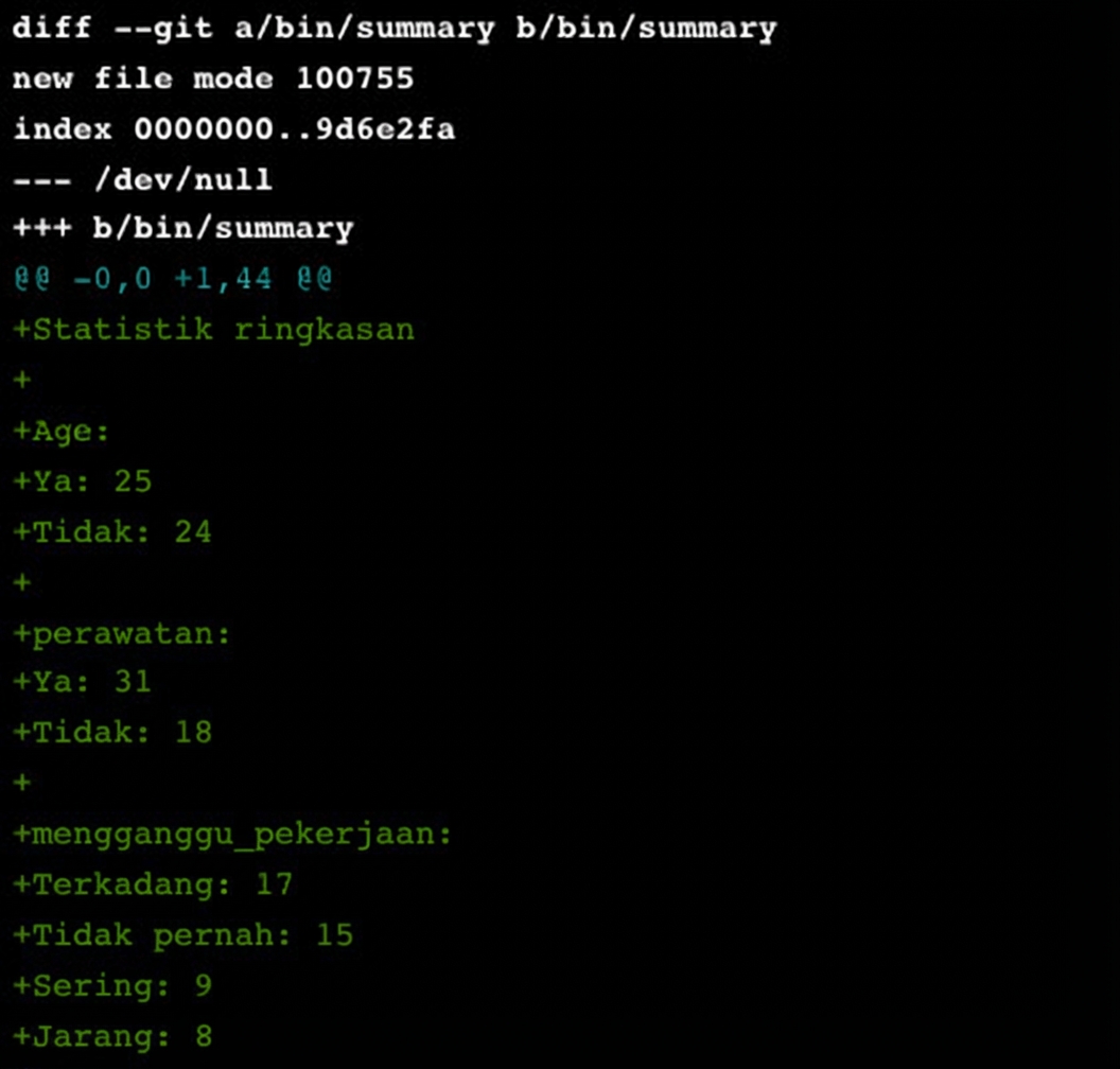 output git diff main summary-statistics, dipotong