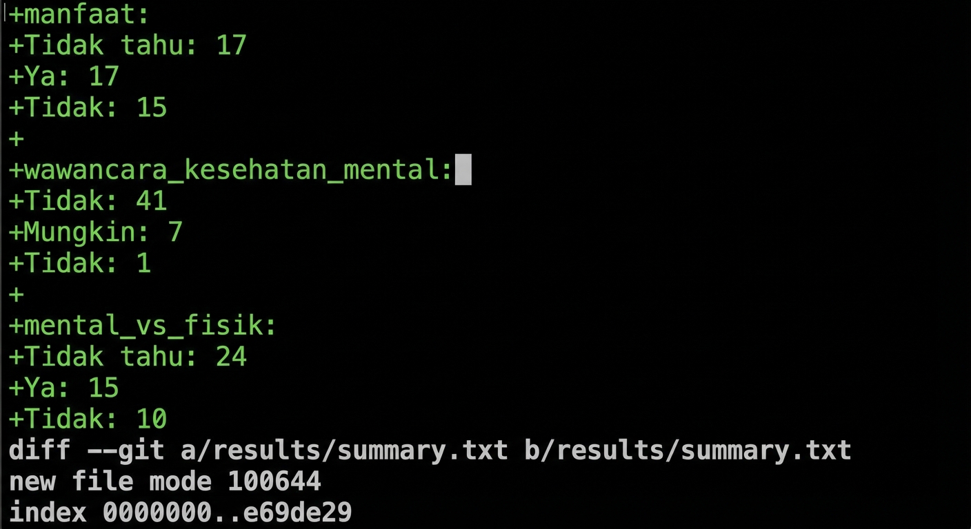 output git diff main summary-statistics, bagian kedua