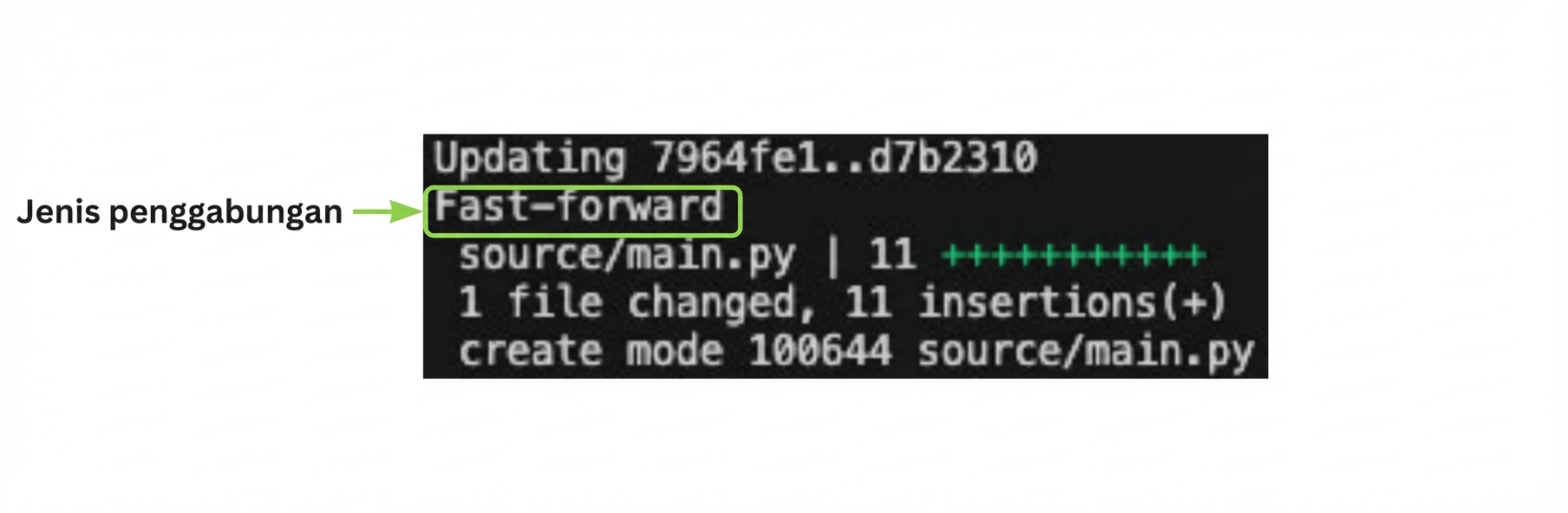 git_merge_output dengan sorotan pada jenis penggabungan