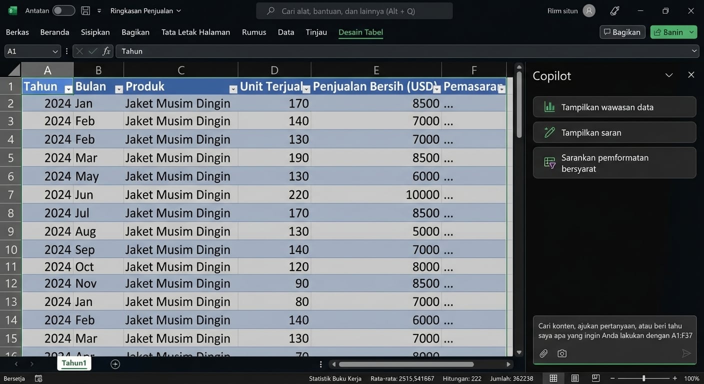 Dokumen Excel yang terbuka menampilkan data produk pakaian dan obrolan Copilot yang terbuka di samping dengan pengguna yang meminta untuk menampilkan wawasan data.