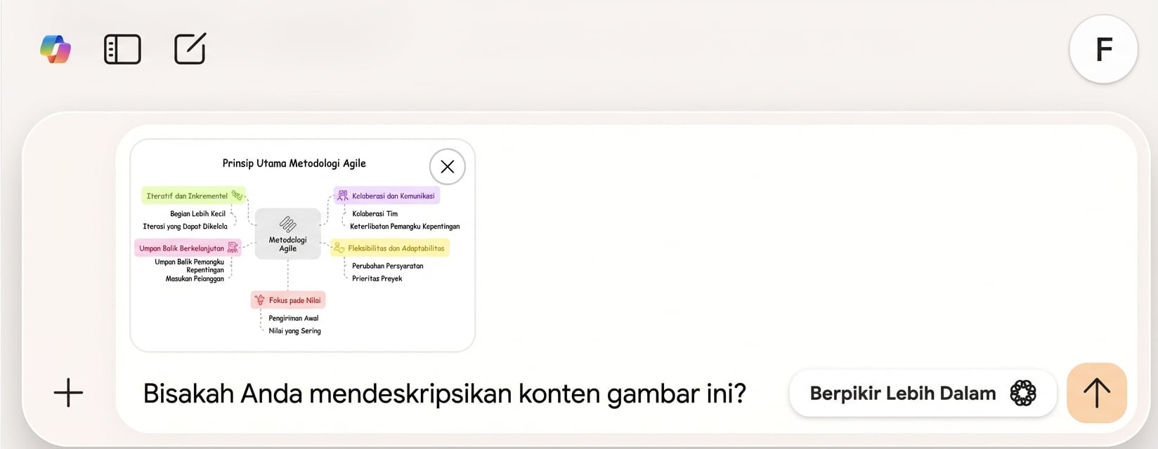 Prompt mengatakan: "Bisakah Anda menggambarkan isi gambar ini?"