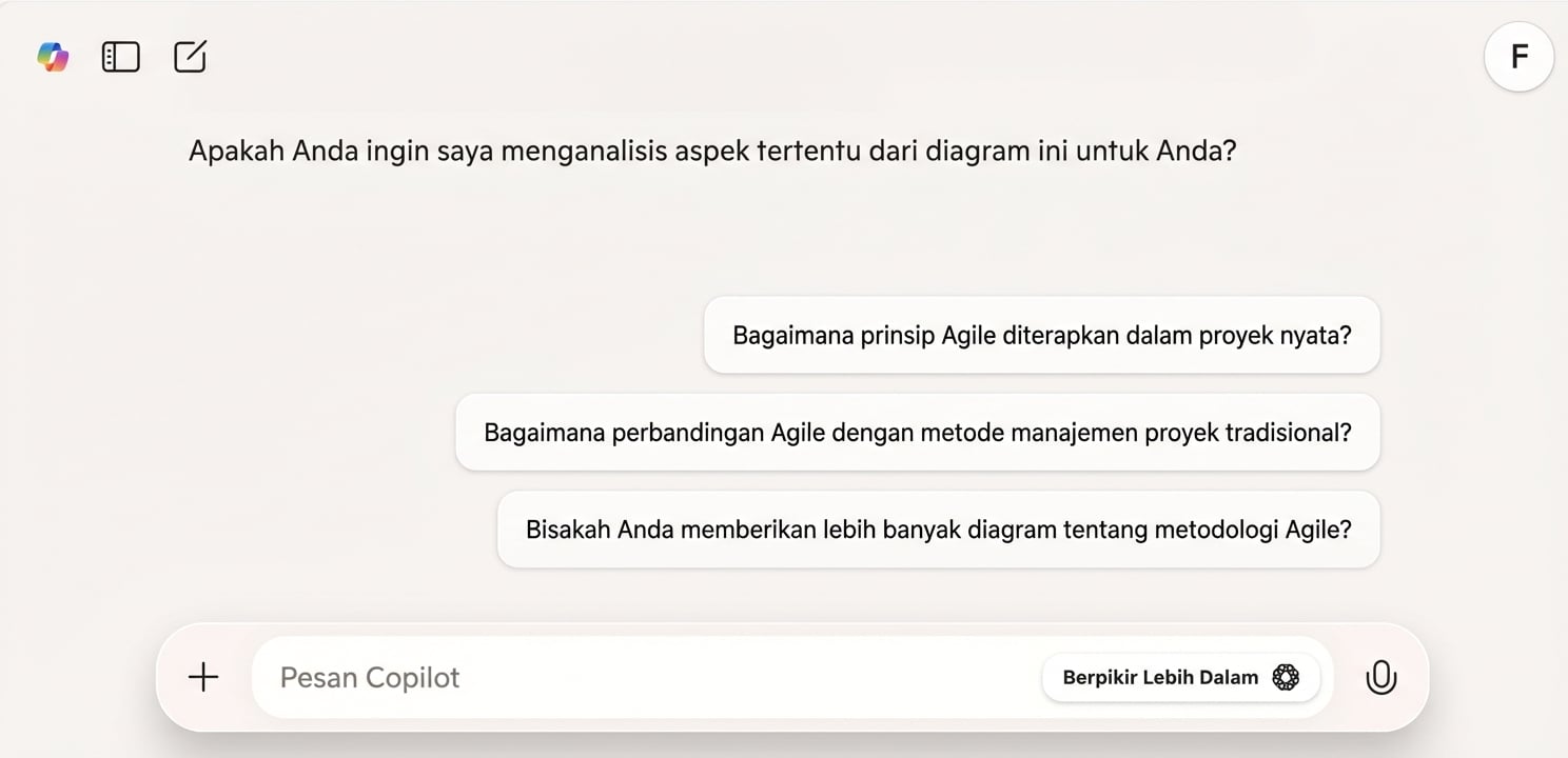 Respons Copilot dengan pertanyaan tindak lanjut yang disarankan