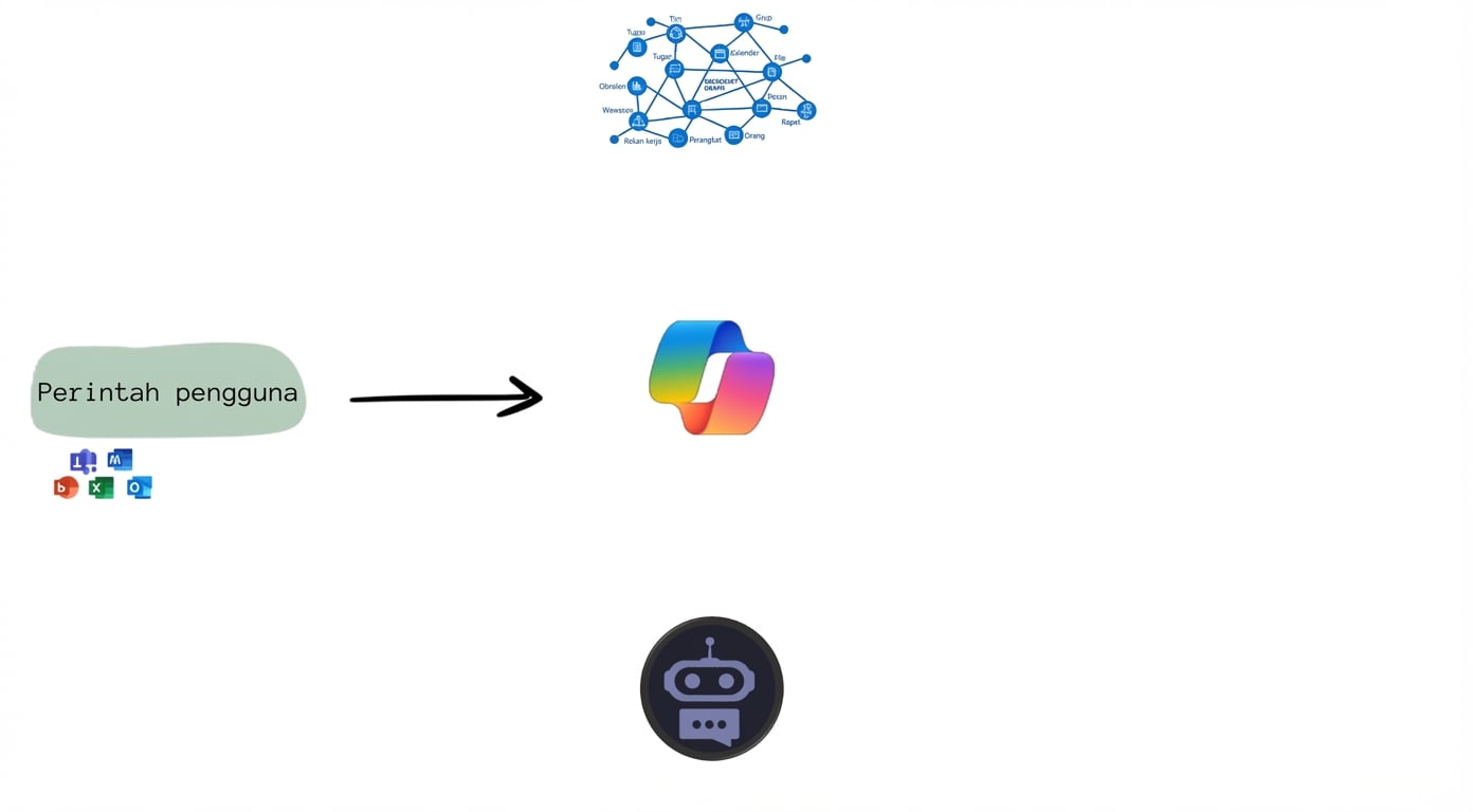 Tangkapan layar 2024-09-24 pukul 00.59.28.png