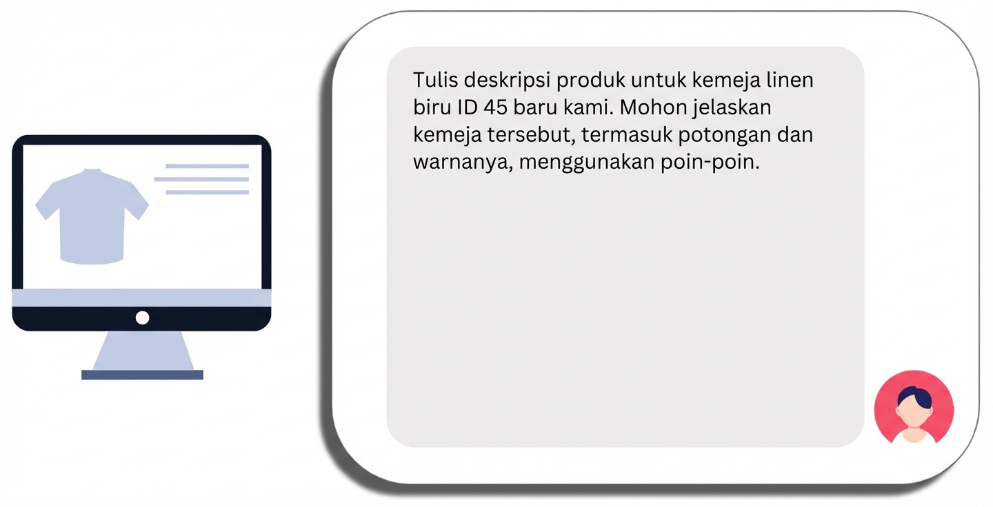 Awal dari prompt untuk deskripsi produk kaos dengan nama produk spesifik dan permintaan khusus