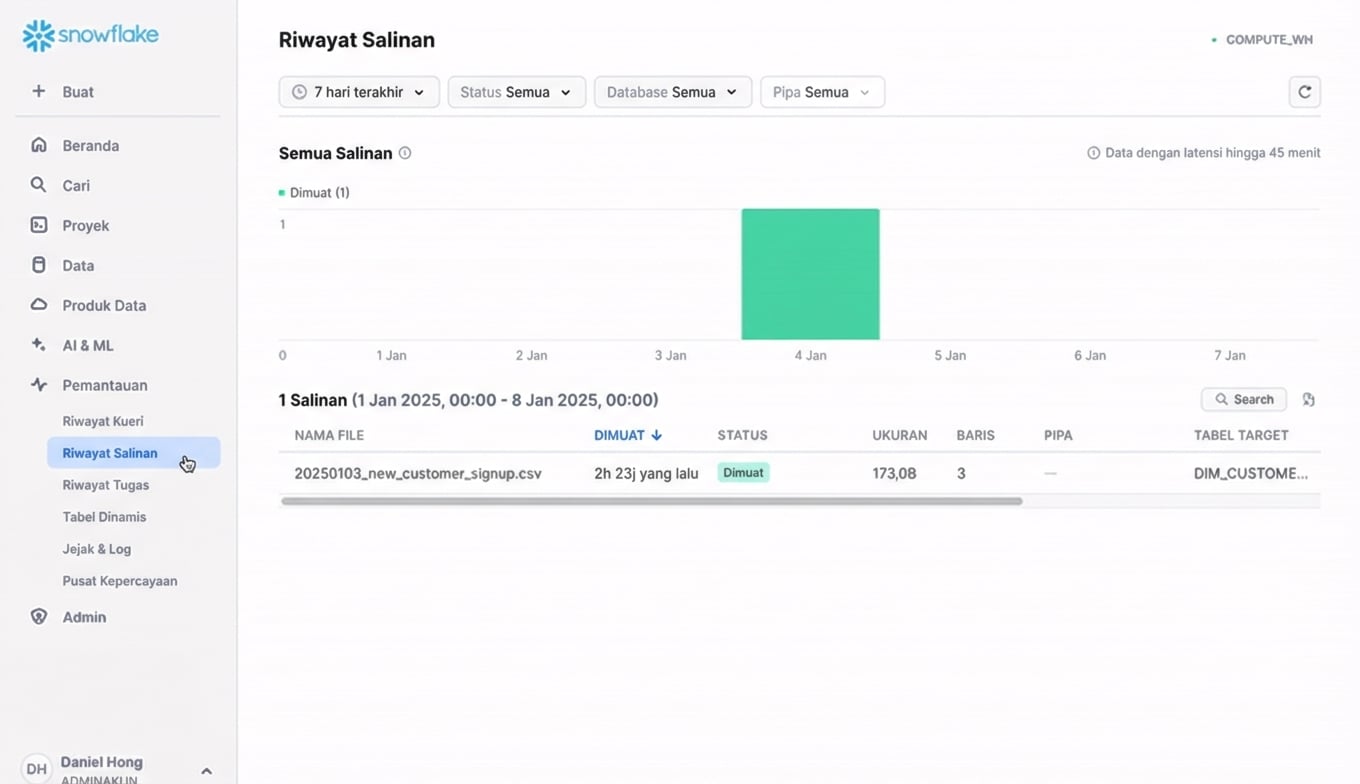GIF menampilkan Copy History di tab Monitoring