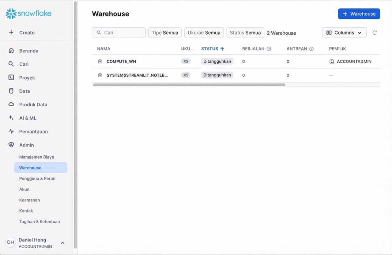 GIF tentang membuat gudang baru