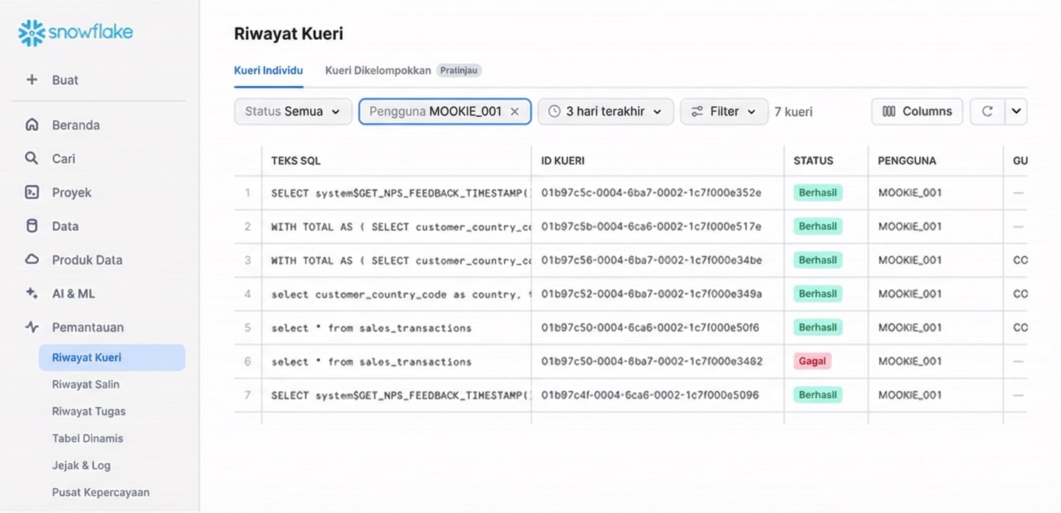 GIF Melihat Query History