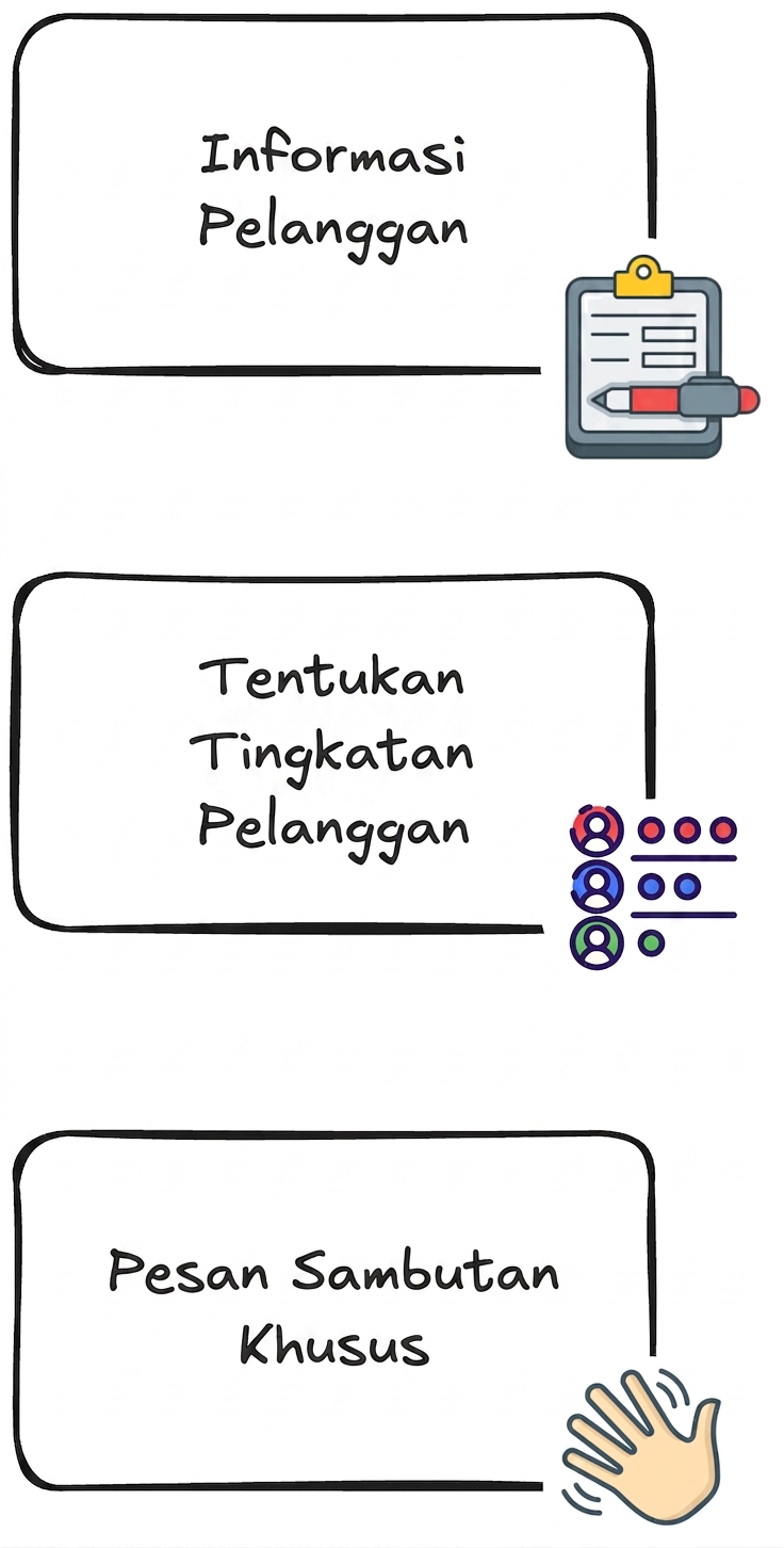 case_study.png