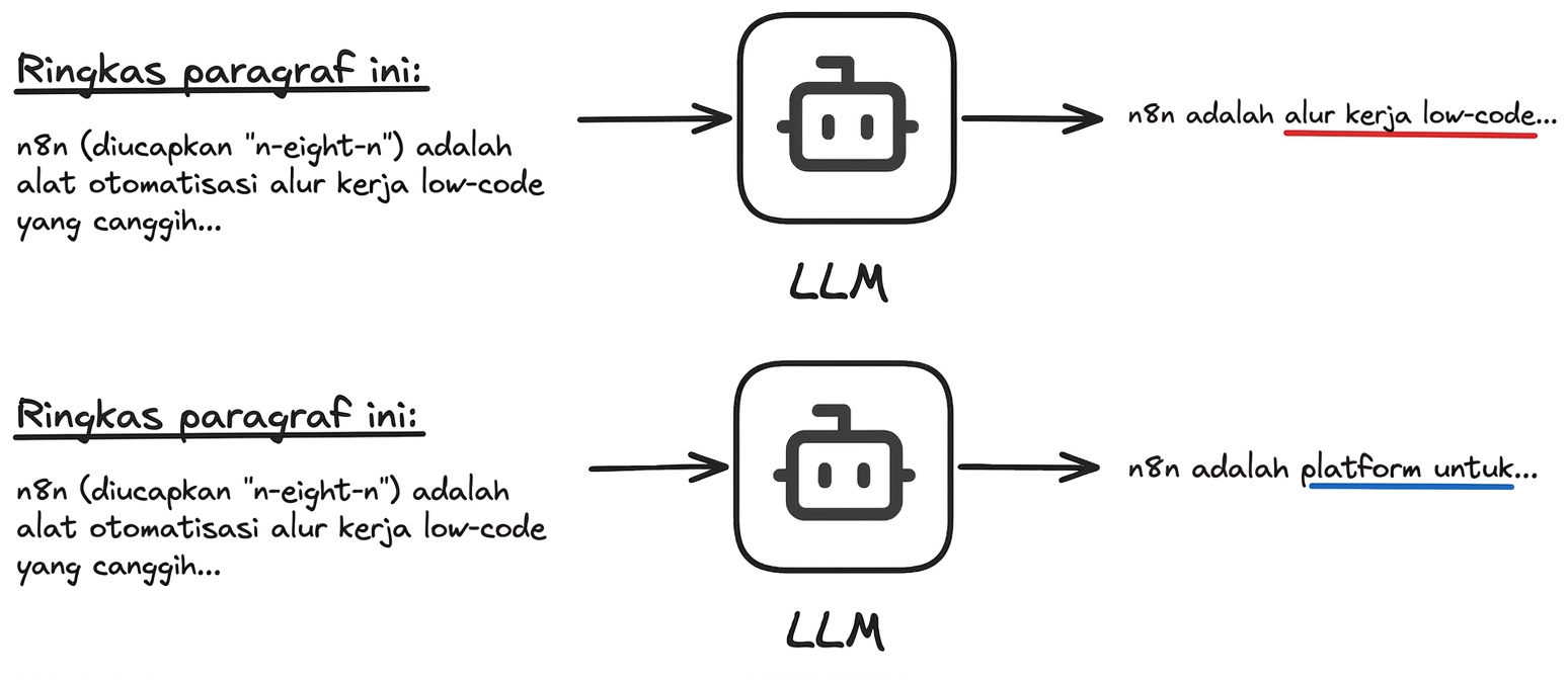llms.png
